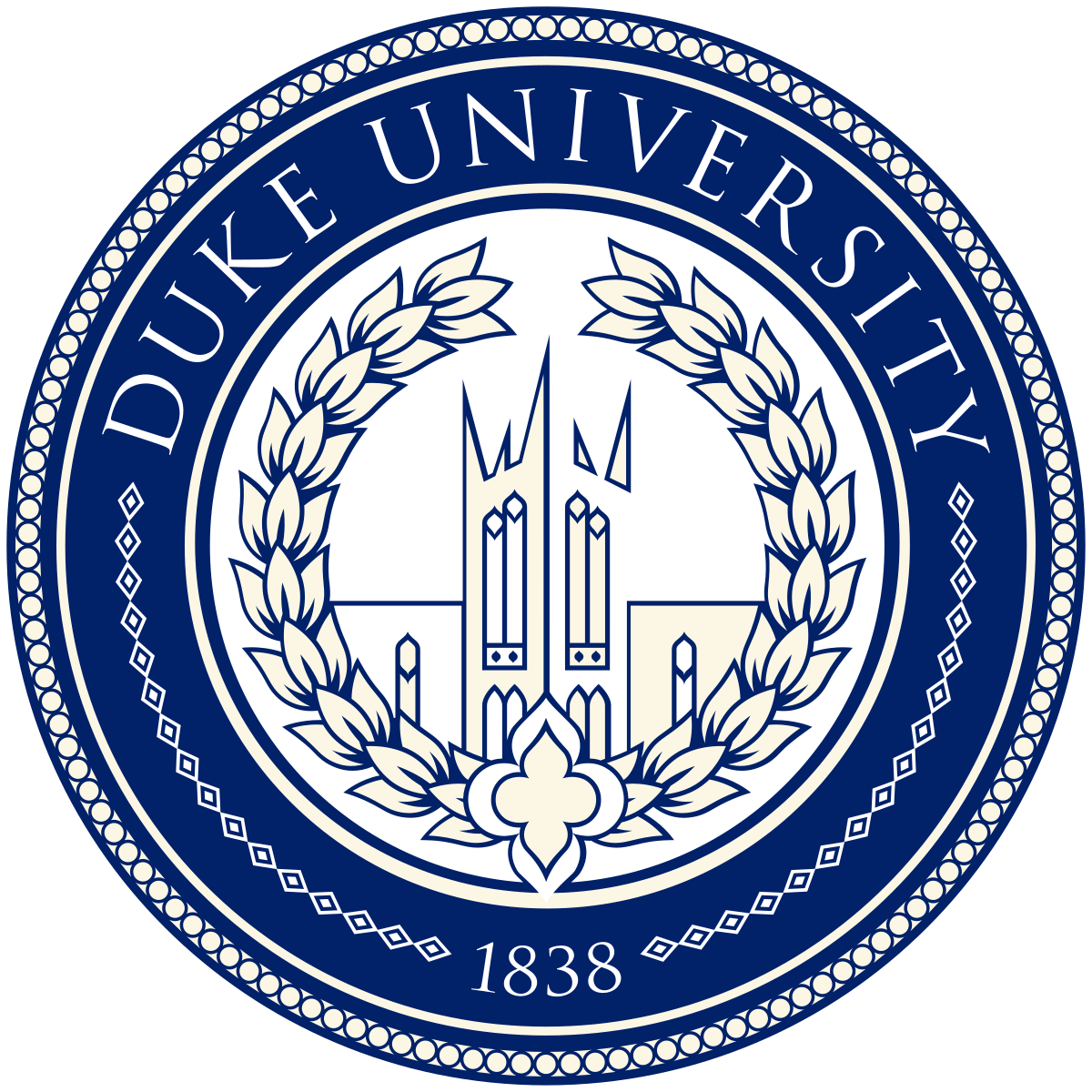 Duke University 