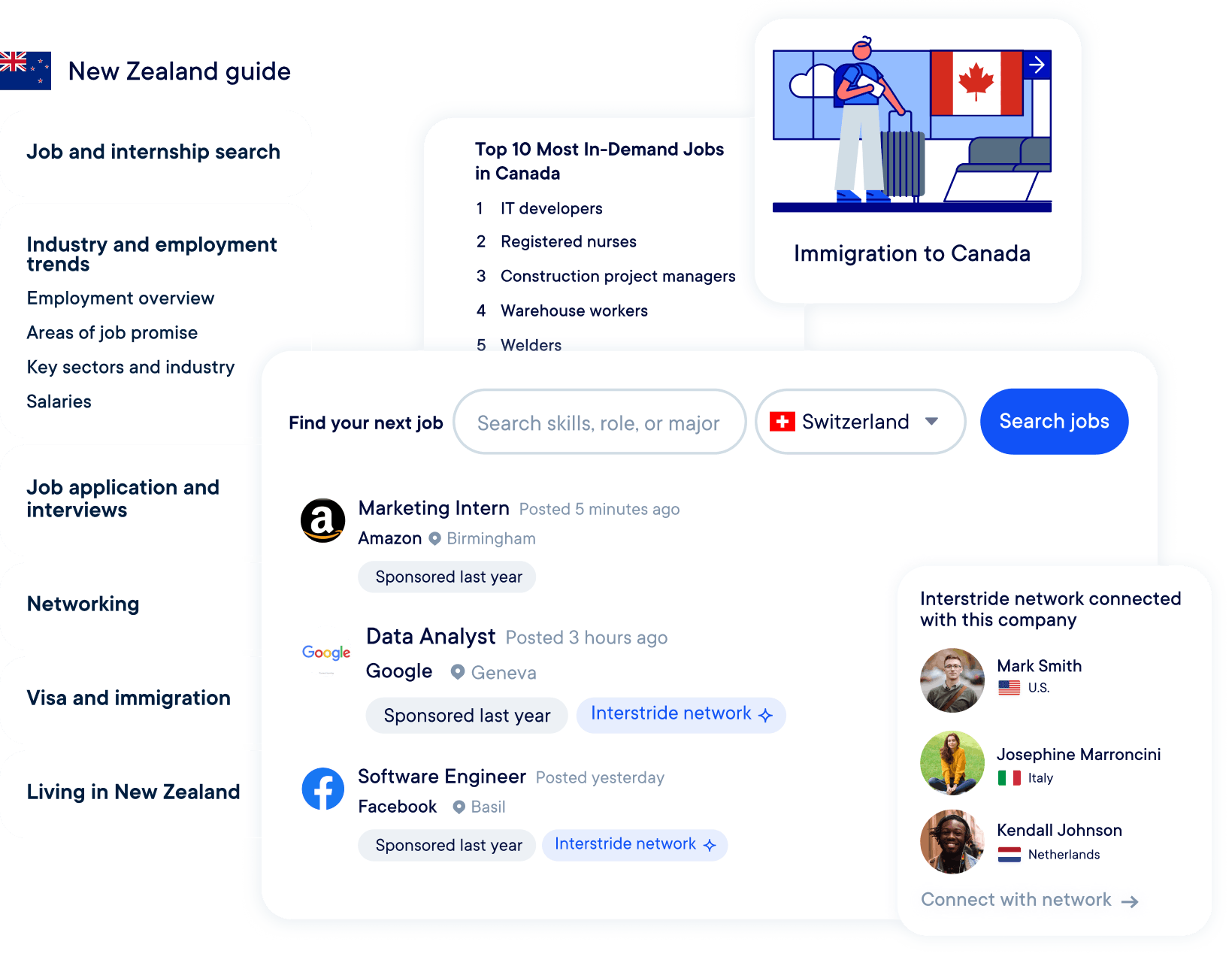 What Families Actually Receive