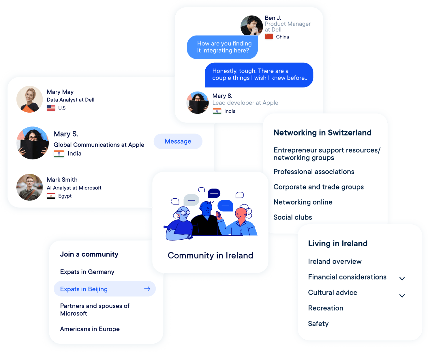 What Families Actually Receive