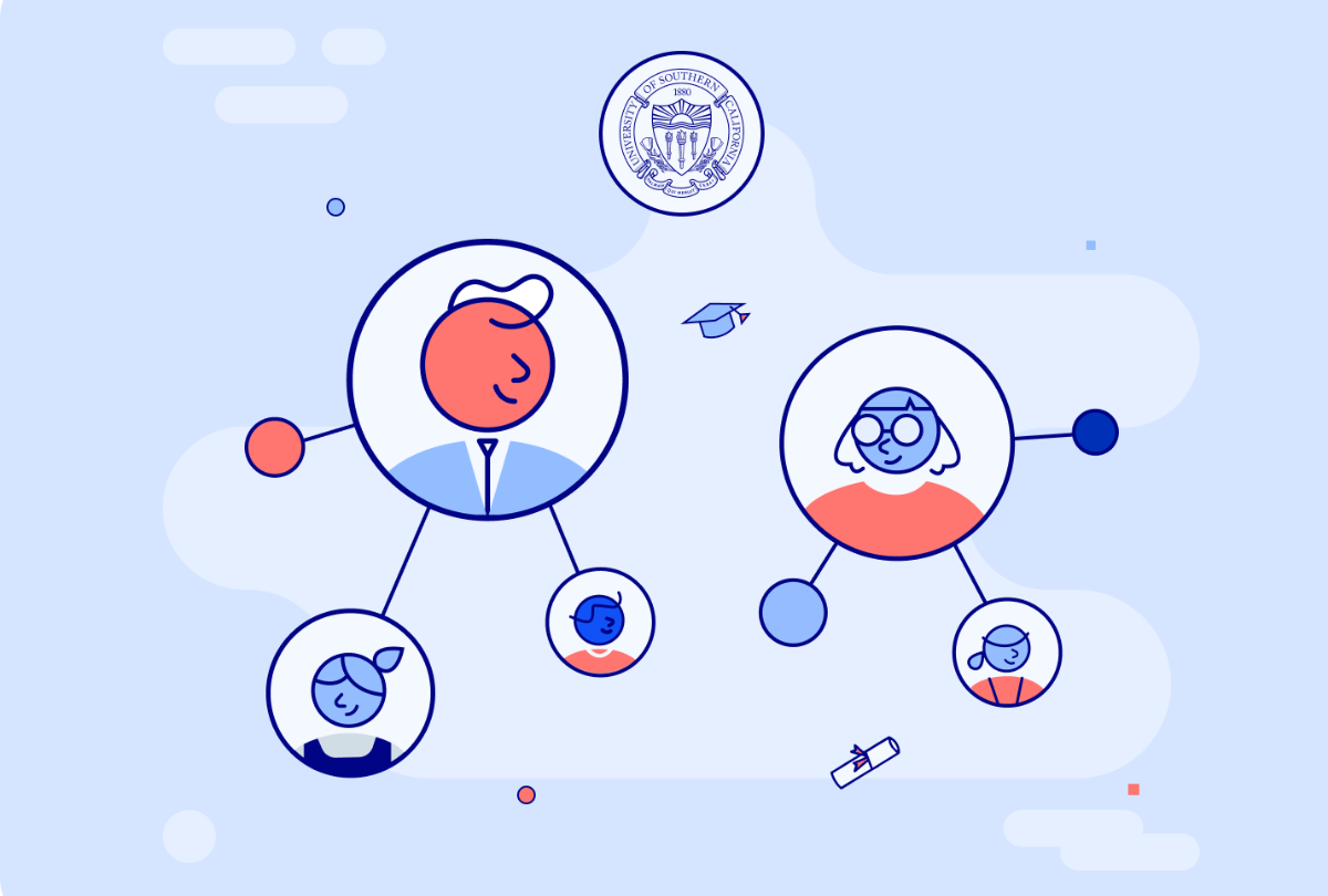 Belong & Build – Global Jobs After F-1: Discover, Outreach & Decide